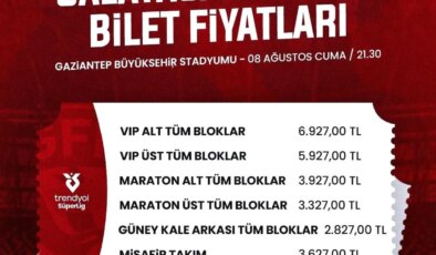 Gaziantep Futbol Kulübü, Galatasaray Maçının Biletlerini Satışa Çıkartıyor