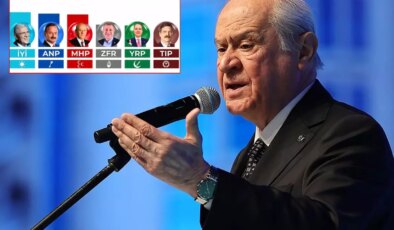 Bahçeli’nin "paspas" diyeceği bir anket daha! MHP ilk kez bu oranı gördü